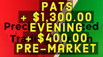 Day Trading Futures NQ 26 Feb 2020 on Ninja Trader 8