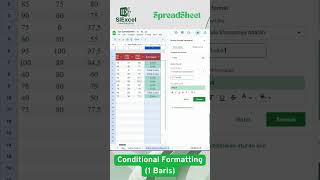 Warnai Satu Baris Data Secara Otomatis dengan Conditional Formatting! - Tips Spreadsheet