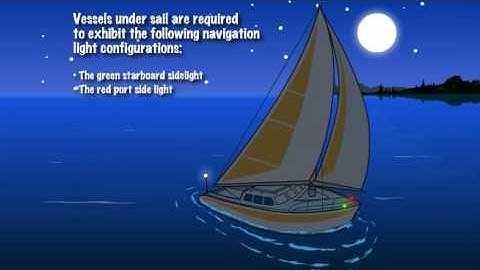 Sailing Vessels 23 Feet or More in Length 2.8.2