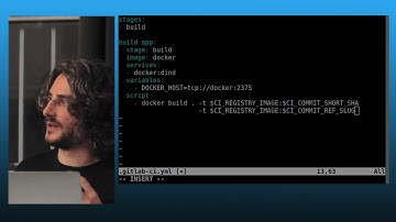 From 0 to Continuous Deployments with Kubernetes, Helm, and GitLab by Stefano Torressi