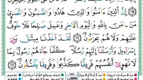 سورة المائدة - الحزب الثالث عشر - الثمن 4 - برواية ورش عن نافع - حمزة الجزائري