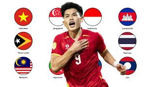 All teams at the 2026 ASEAN HYUNDAI CUP in 11 minutes