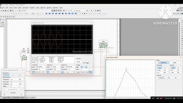 Single tuned Amplifier