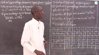 Exercices - Troisième - Mathématiques : Caractère discret / Caractère continu / Suite 1 / M. Diop