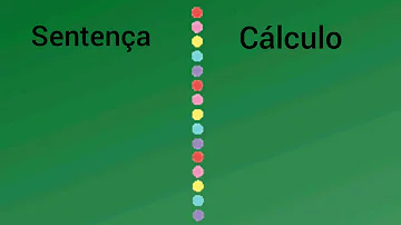 O que é sentença de adição?