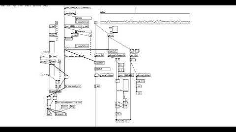 PD looping spectral delay