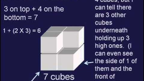 How Many Cubes?
