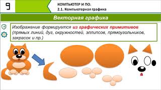 Компьютерная графика .9 Класс