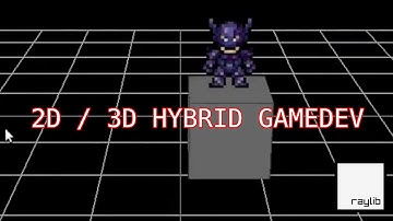 Beginning Hybrid 2D and 3D Gamedev in Pure Code