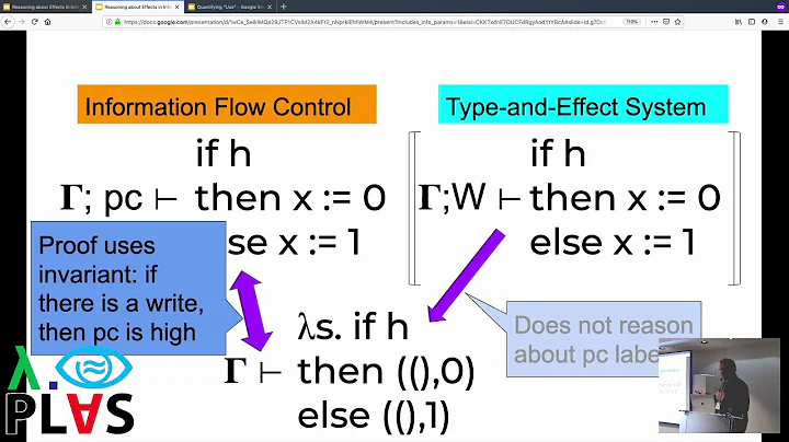 PLAS 2019: Short Talks: Reasoning about Effects in...