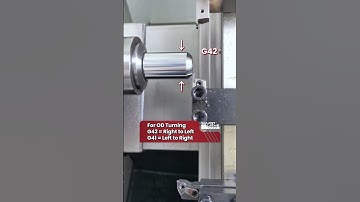 Still Confused About G41 vs G42 Let SL-36 CNC Lathe Show You! -Live Demo #BallHeadBracket