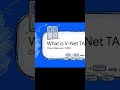 Azure VNet TAP