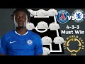 PARIS SAINT GERMINE VS CHELSEA: POWERFUL CHELSEA PREDICTED LINE-UP (4-3-3) FIFA WORLD CLUB CUP FINAL