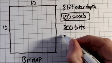 Bitmap vs Vector file size