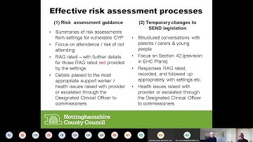 Effective risk assessment processes