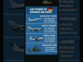 💥How Powerful is Germany's Air Force Today? 💥✈️ #germany #airpower #viralvideo