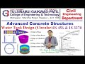 Advanced Concrete Structures: Water Tank Design (Circular) by Mr. Amey R. Khedikar (Asst. Prof. CED)