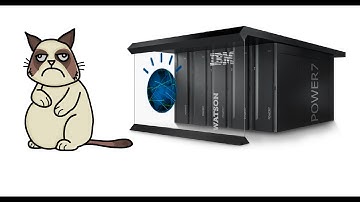 Access Watson with NodeJS, Command Line Parameters, and a Grumpy Cat Cameo