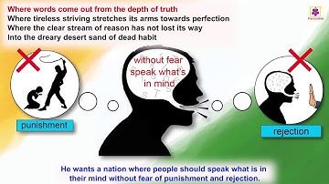 Where The Mind Is Without Fear by Rabindranath Tagore | Periwinkle