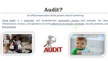 Lecture 30 - Audit steps | Evolution of Audit metrologies | Cloud Audit Challenges | CCSP | ISC2