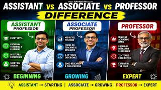 Types of Professor | Assistant | Associate | Professor | Eligibility | Salary  Profile