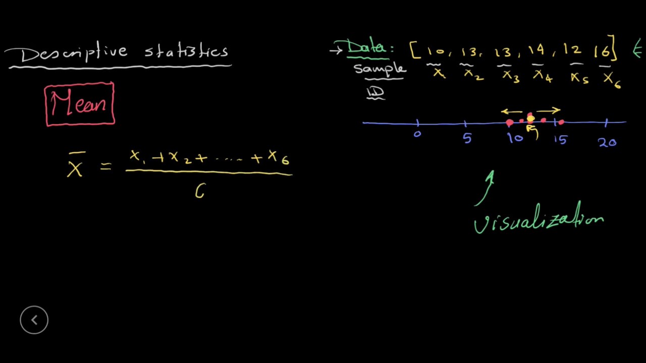 01 - Sample Mean  {إحصاء بالعربى والبايثون}