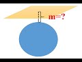 Вычислить расстояние от плоскости 2x+2y-z+15=0 до сферы x2 + y2 + z2 -4=0.