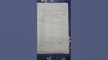 B. ED 2nd year question paper, Ranchi University ranchi, course 9, Assessment of Learning ।।