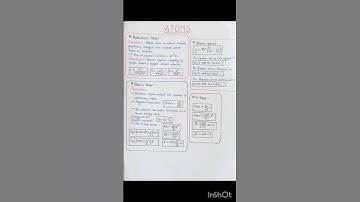Atoms Class 12 All Formulas Short Notes