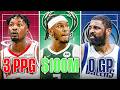 2025 NBA Free Agency Was a Disaster...
