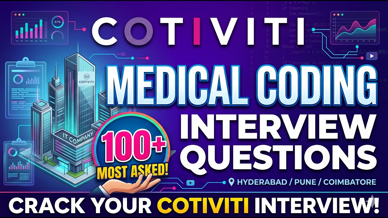 Cotiviti Medical Coding Interview Questions | Top Q&A + Tips to Get ...