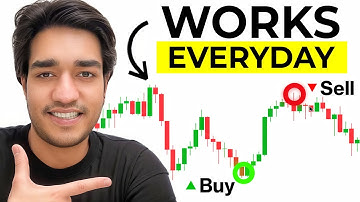 The BEST Trading Strategy I Wish I Knew Earlier — Pocket Option Strategy