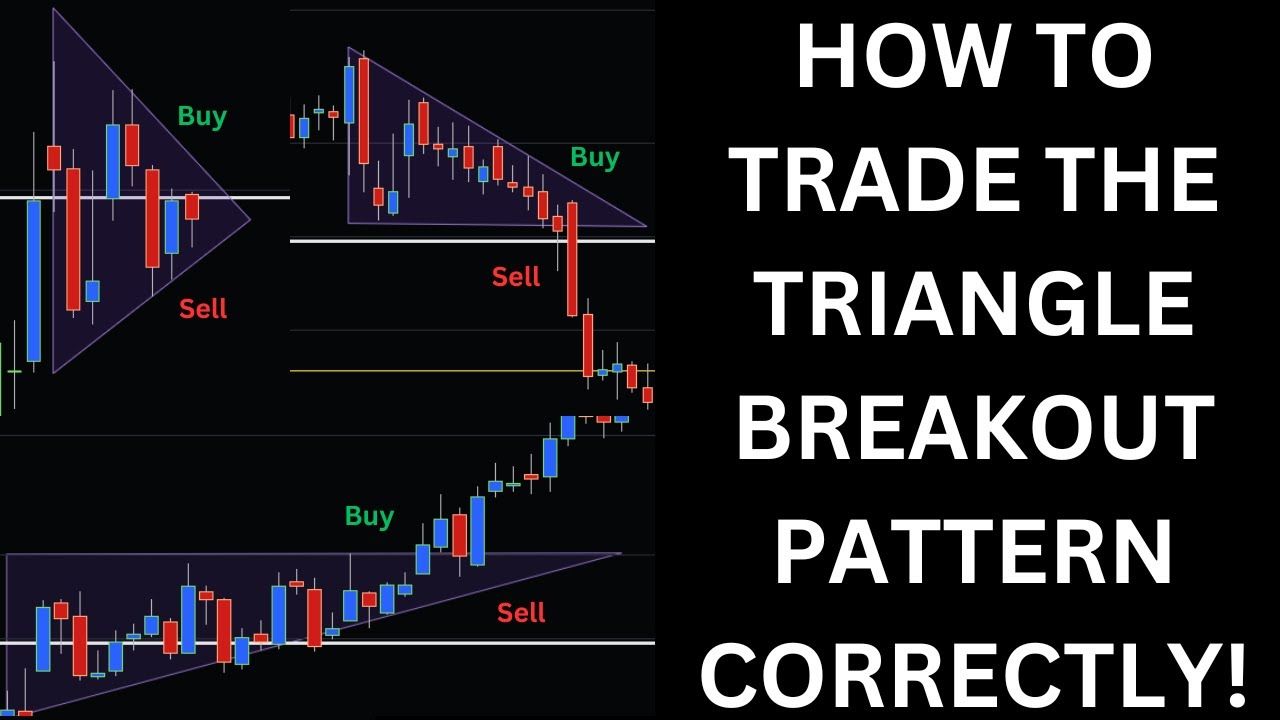 How To Trade the Triangle Consolidation Pattern - YouTube