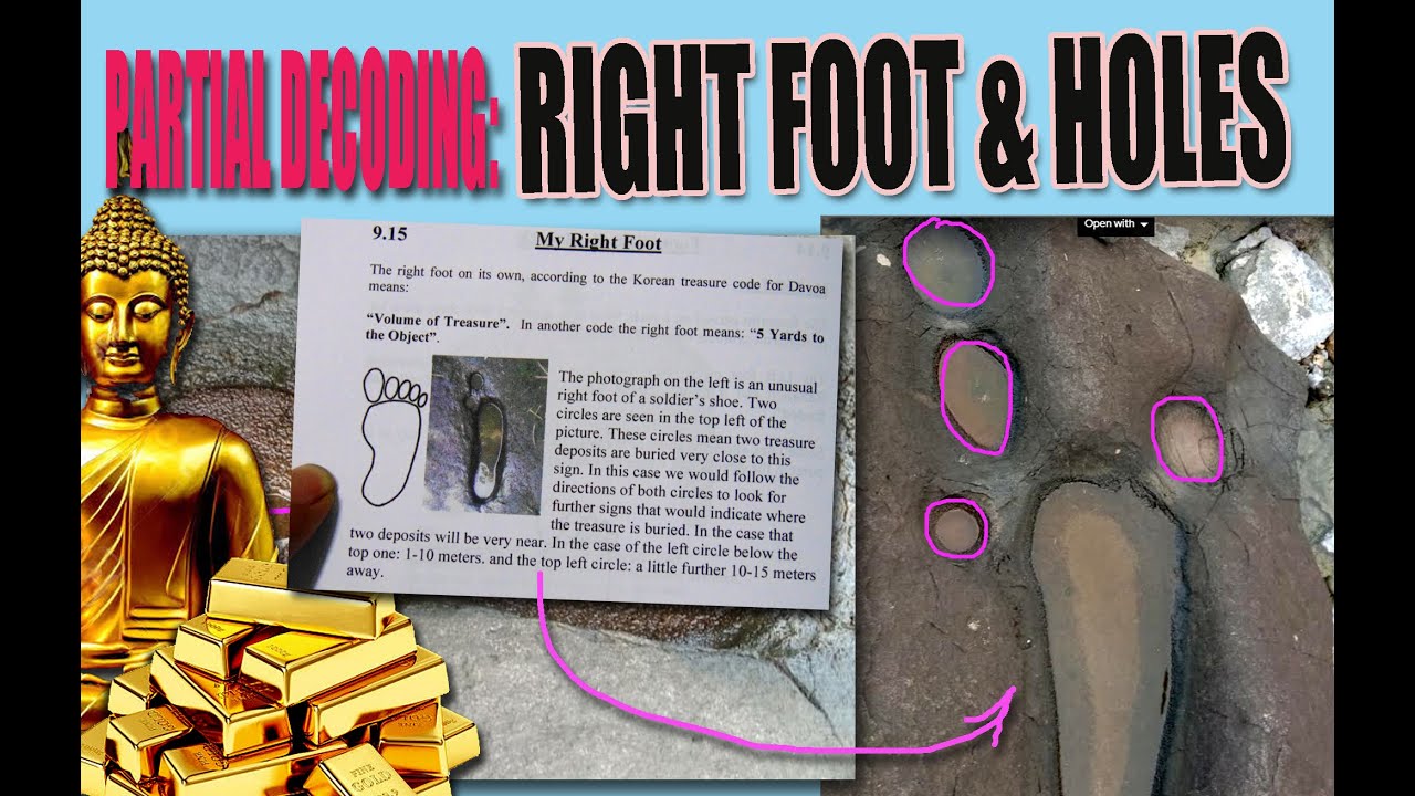 PARTIAL DECODING OF MULTIPLE DEPOSIT FOOT MARKER YouTube