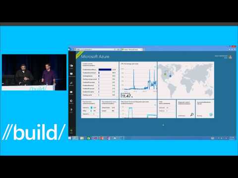 //Build 2015 - Managing Azure Applications Using the New Azure Portal