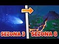 PRIČA O FORTNITE OD POČETKA DO SADA! (Sezona 1- Sezona 8)