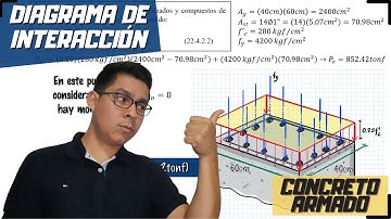 CONCRETO ARMADO | DIAGRAMA DE INTERACCIÓN P1 | CÁLCULO MANUAL