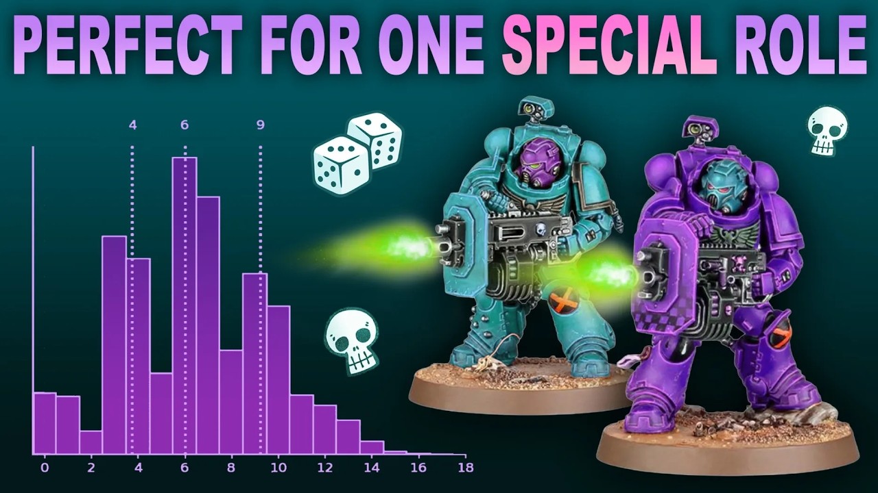THEY'RE ACTUALLY GREAT!: math teach analyzes the Eradicators with Heavy Bolters
