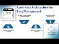 Ansible Use Cases 🤖 | Ansible Training 📚 | Ansible Tutorial 🎯