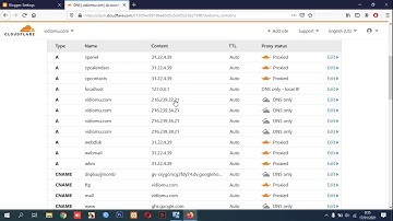 Setting Custom Domain Blogger Com With Cloudflare
