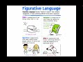 Figurative Language Quiz