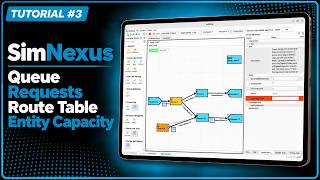 Simnexus Tutorial Queue Modeli Requests, Entity Capacity Ve Route Table