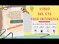 ❇️ Características Generales del Plan de Estudios de la Educación Básica 2022🚩 ACTUALIZADO