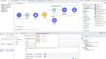 Product Spotlight: Anypoint Studio