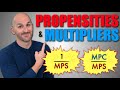 Macro: Unit 3.3 -- Propensities and Multipliers