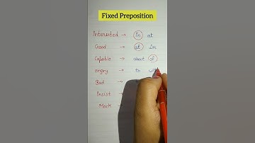 Fixed Preposition 💯👩‍🏫 #study #english #englishgrammar #education #fixedprepositions #englishtips