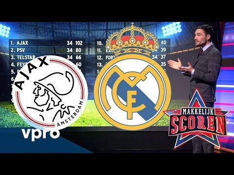 Voorbeschouwing Ajax - Real Madrid - Makkelijk Scoren - Afl. 1