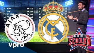 Voorbeschouwing Ajax - Real Madrid  - Makkelijk Scoren - Afl. 1