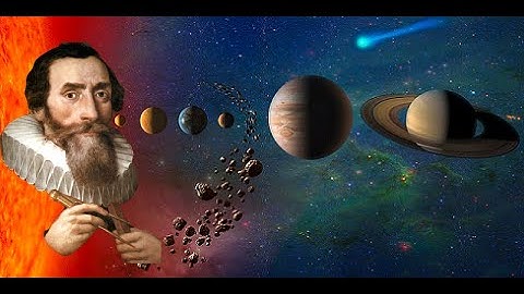 Mathematica/Wolfram Cloud: Plotting data and fitting it to a Power Law (Kepler