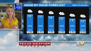 Cloudy But Dry Friday Evening
